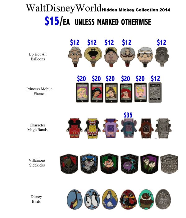 WDW2014-4withPrices.thumb.jpg.fdda7be6f2d6780b598758a9e93dee1d.jpg